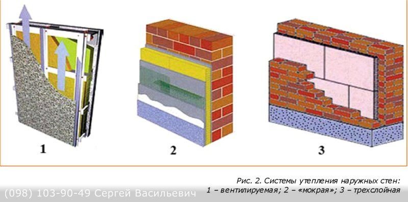 утеплить