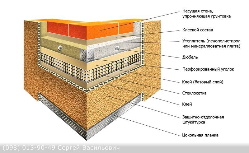 утеплить