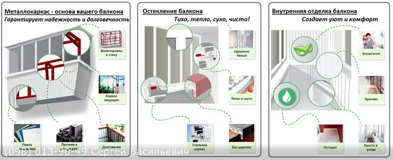 Балкон